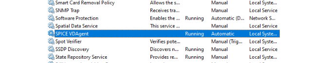 Spice-Vdagent pour la prise en charge du presse-papier qemu vnc