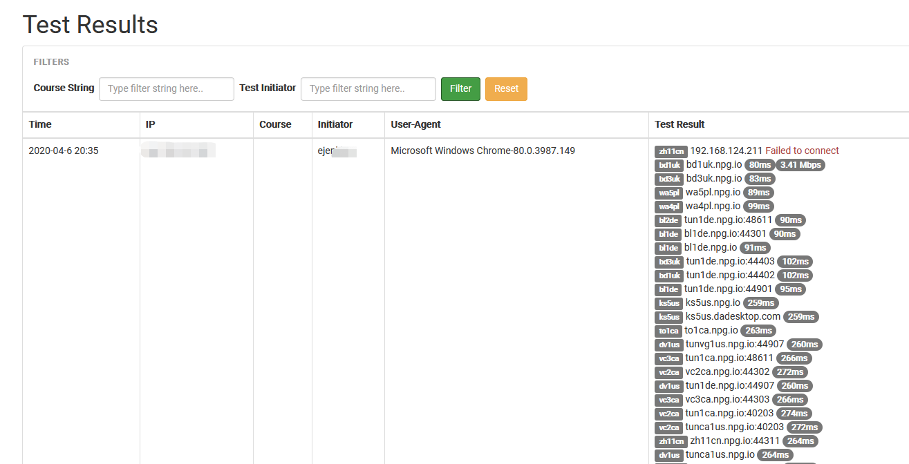 check the speed and quality of your connection to chosen servers